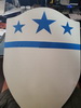 Shield Masking